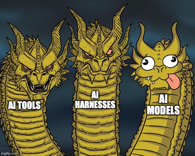 Three-headed Ghidorah meme: AI Tools and AI Harnesses looking ferocious, while AI Models looks silly and tongue-out